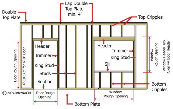 librecad model wall framing