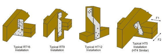 Framing brackets deals